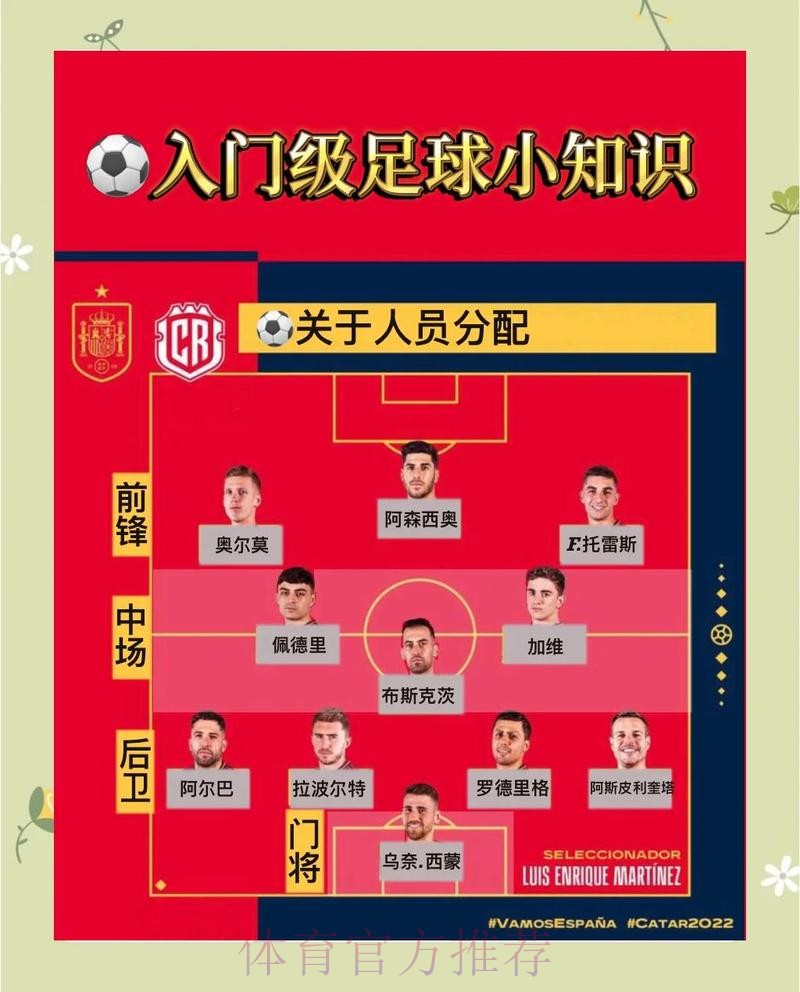 世界杯让球全攻略:玩转赛事的必备指南 世界杯让球全攻略:玩转赛事的必备指南